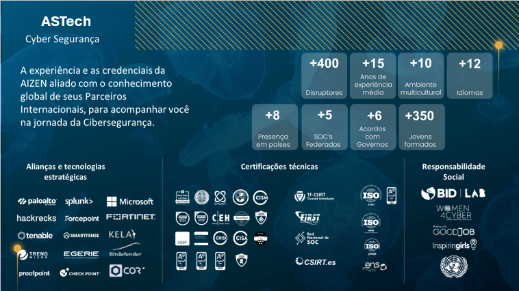ciber2.png