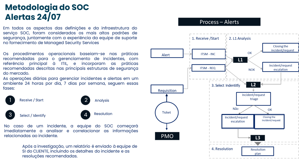 soc4.png